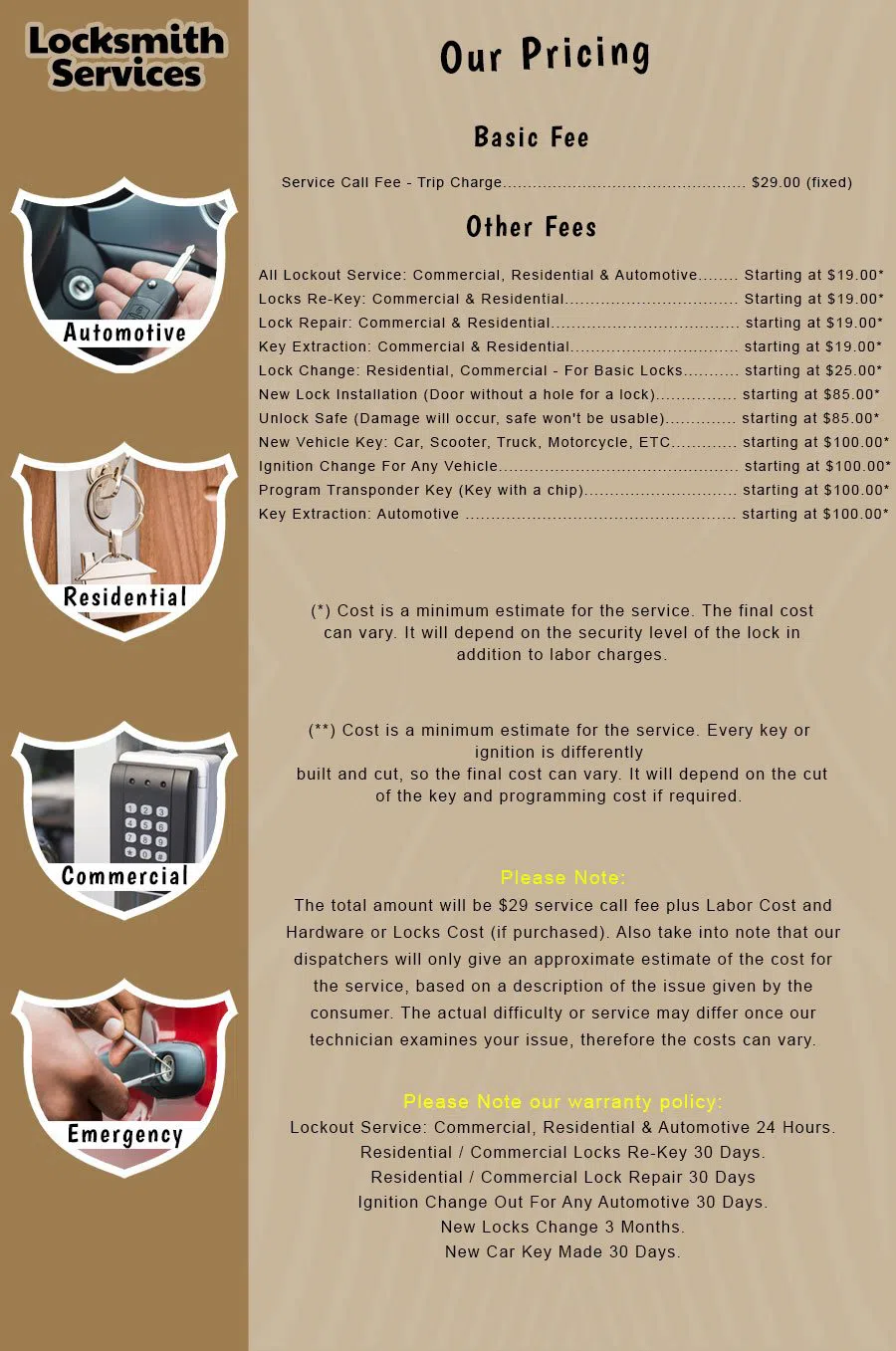 Elite Locksmith Services North Las Vegas, NV 702-989-3777